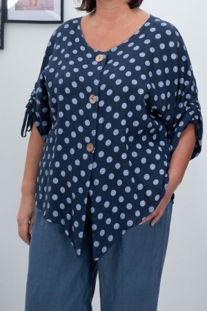 LINANE PLUUS